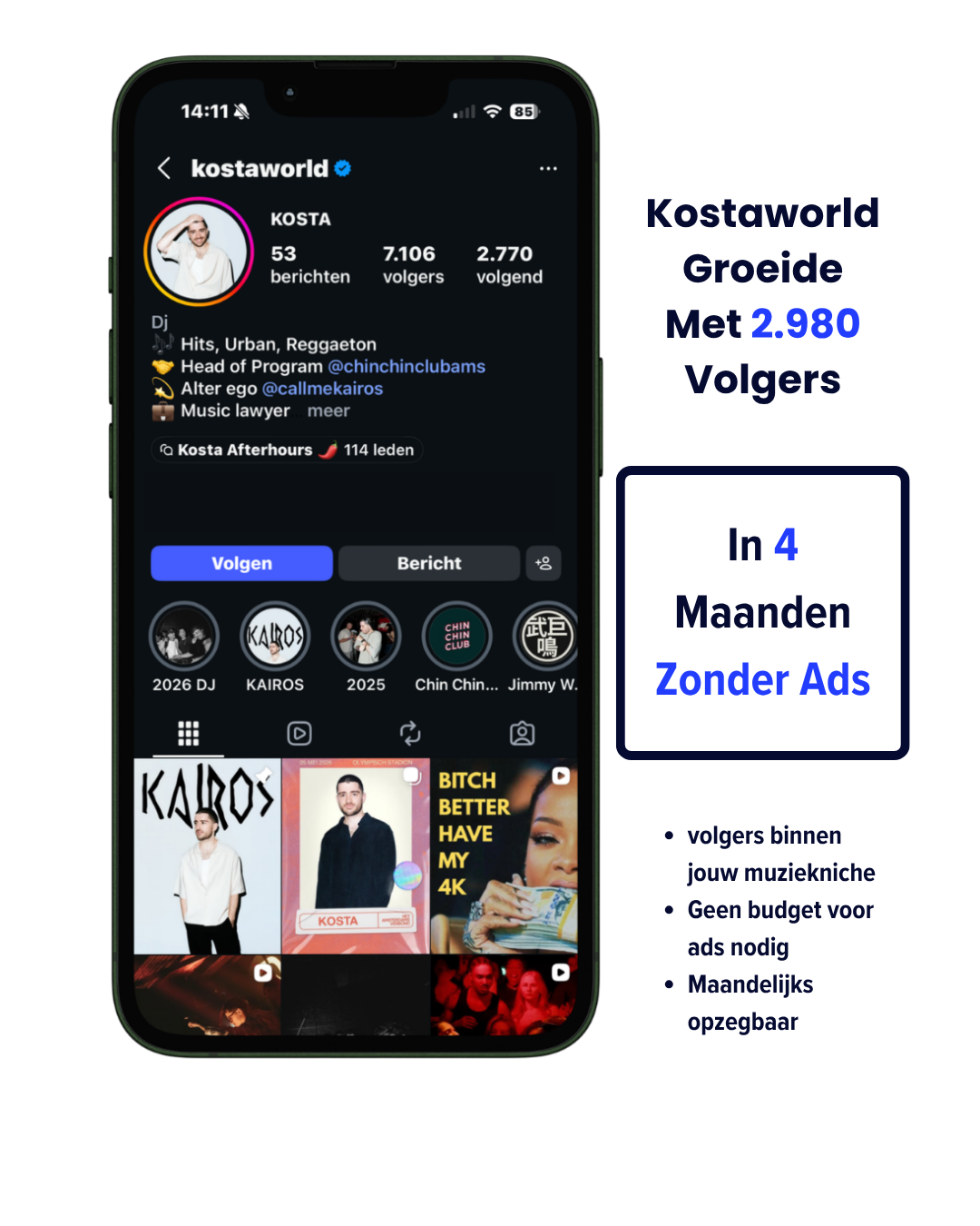 Instagrow resultaat Kostaworld – 2.980 nieuwe Instagram volgers in 4 maanden zonder advertenties